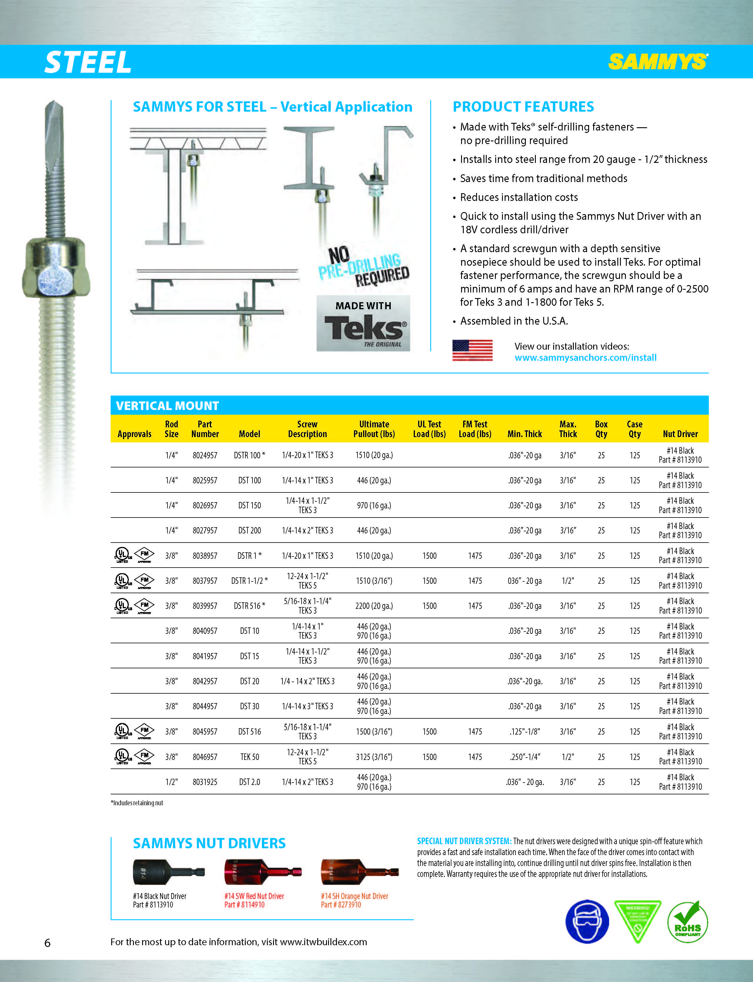 Sammys Threaded Rod Anchors